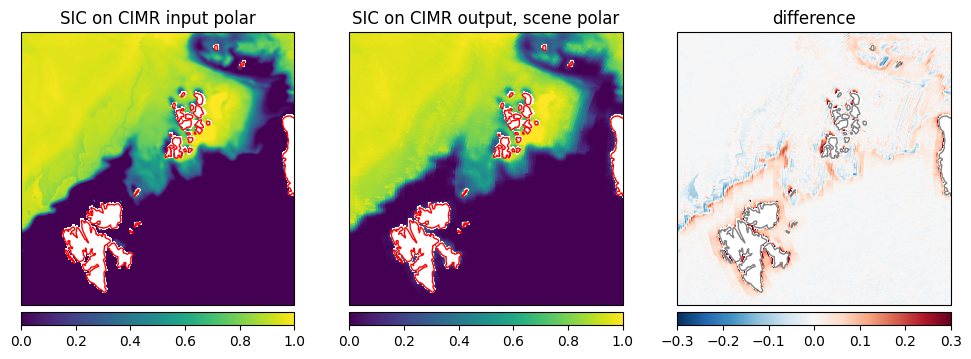 _images/figure_SIC_comparison_polar.png.png