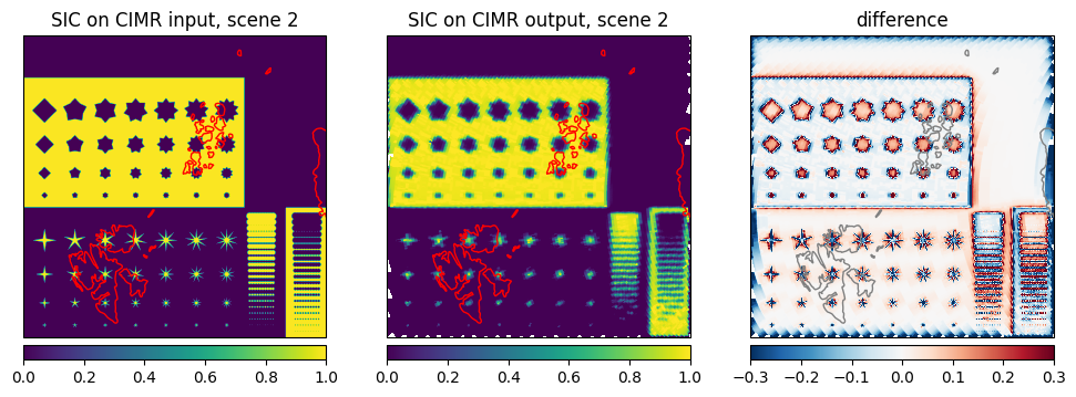_images/figure_SIC_comparison_scene2.png