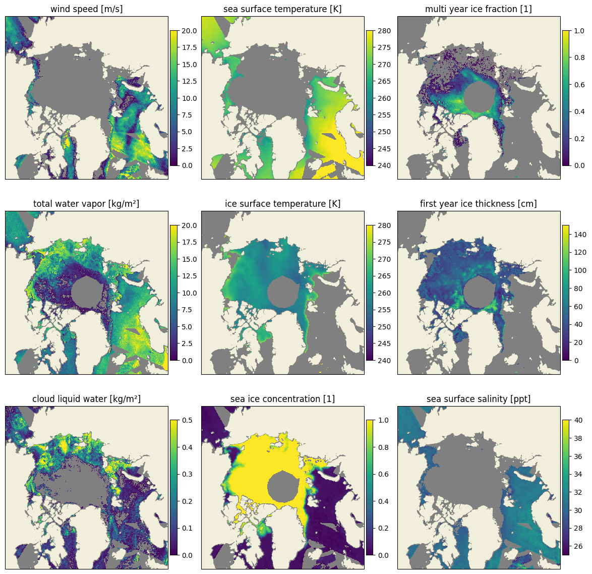 _images/figure_fig%3Aretrievalexample.png
