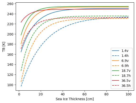 _images/figure_ice_thickness_illustration.png