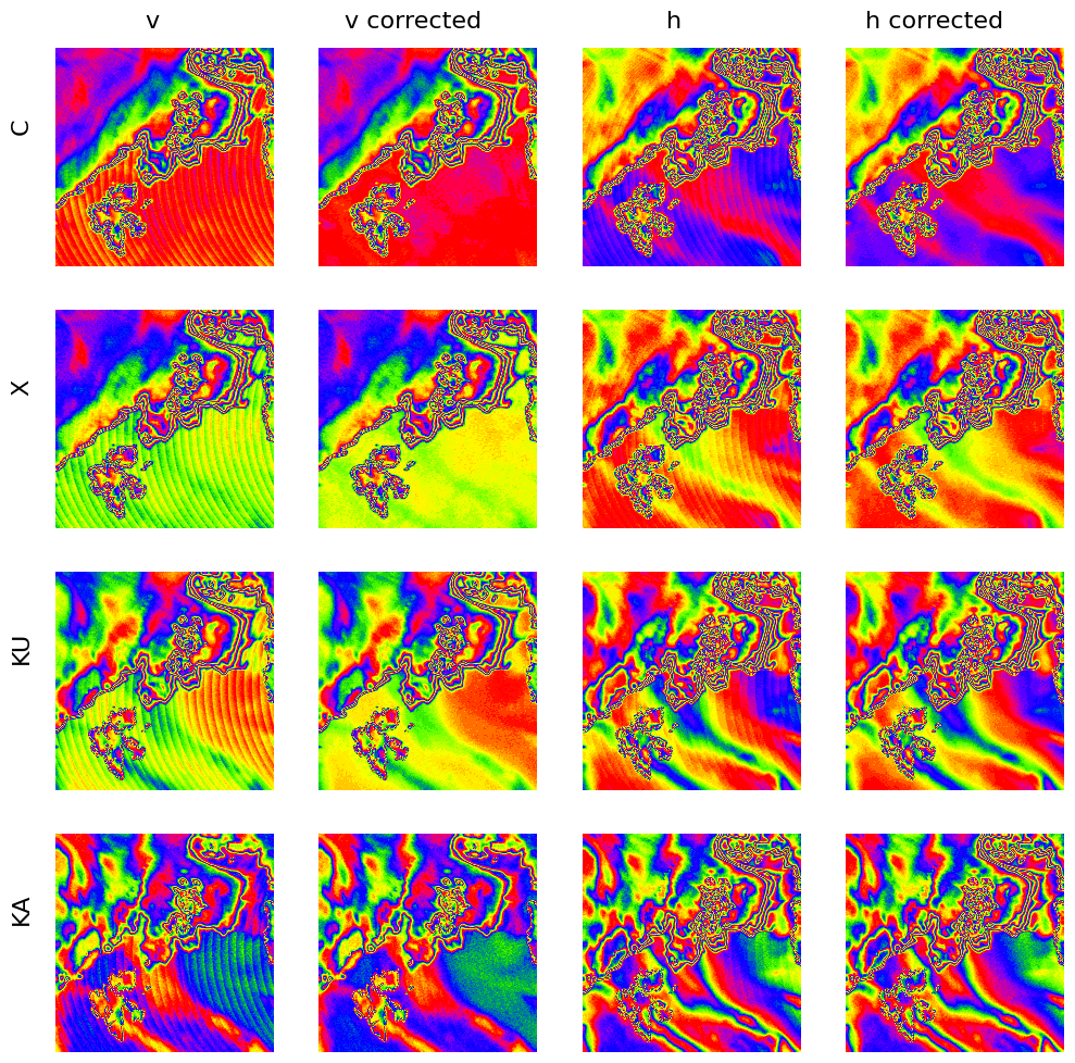 _images/figure_oza_correction.png