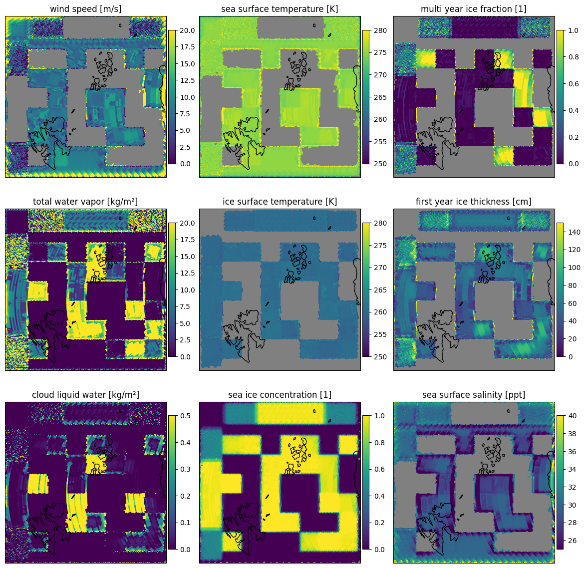 _images/figure_scene1_params_forward.png