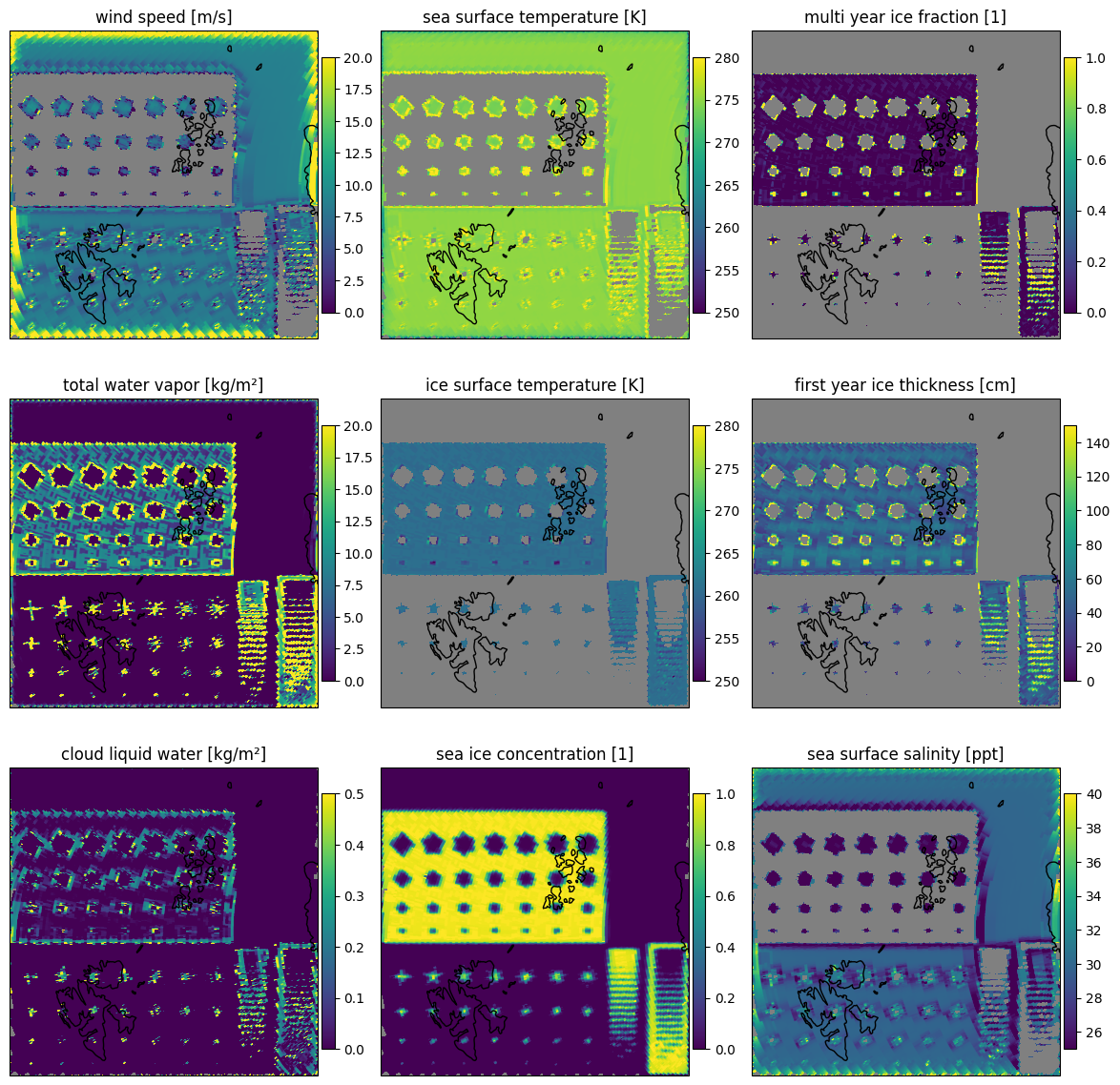 _images/figure_scene2_params_forward.png