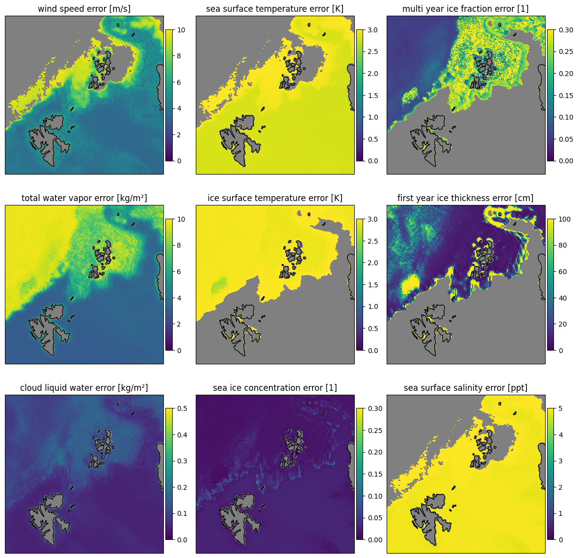 _images/figure_uncertainty_polar_combined.png