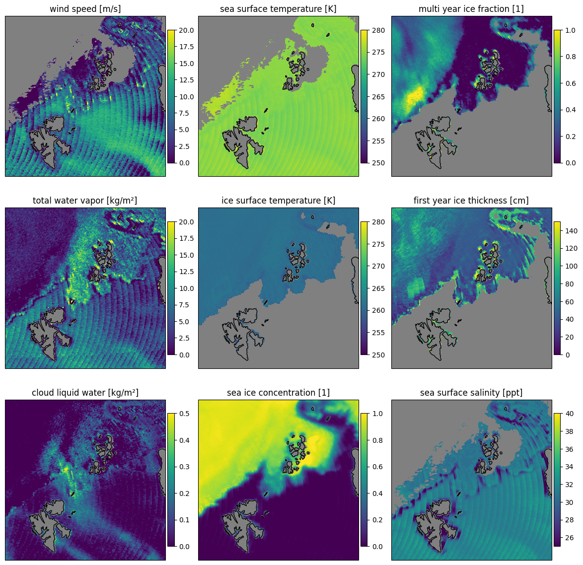 _images/figure_uncorrected_all_params.png