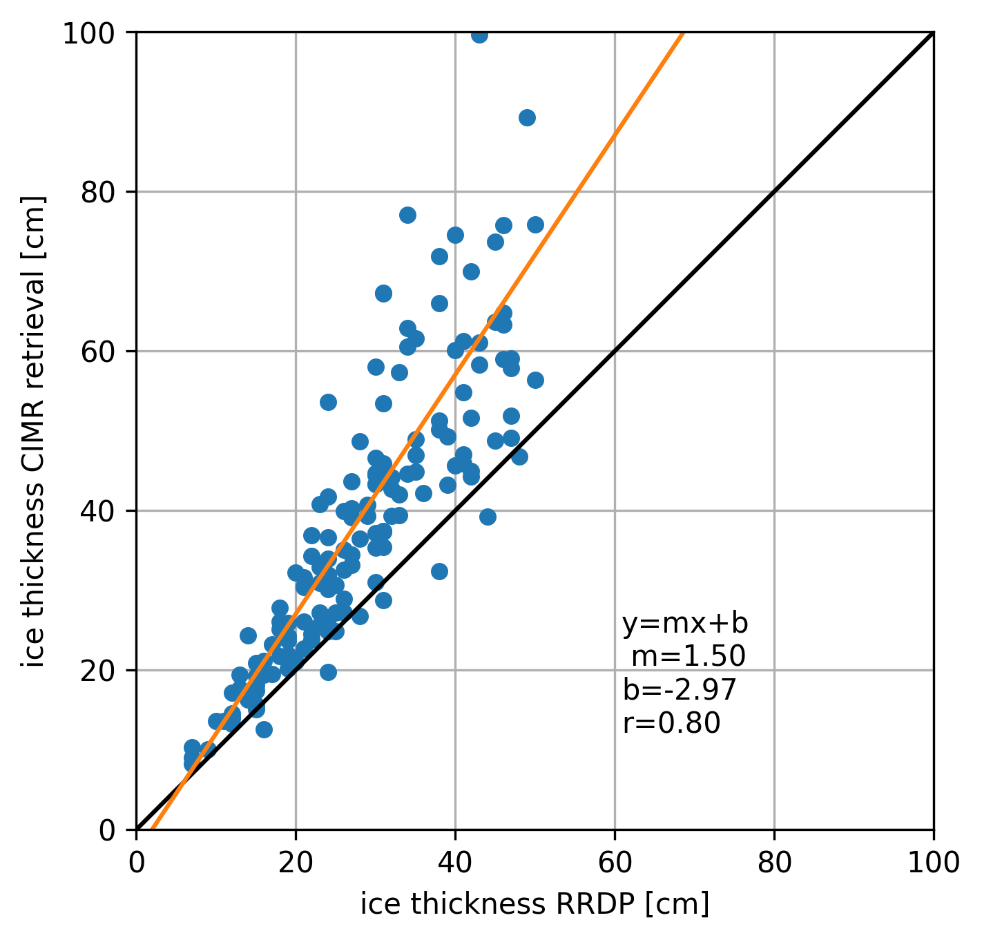 _images/figure_fig%3Arefcompare.png