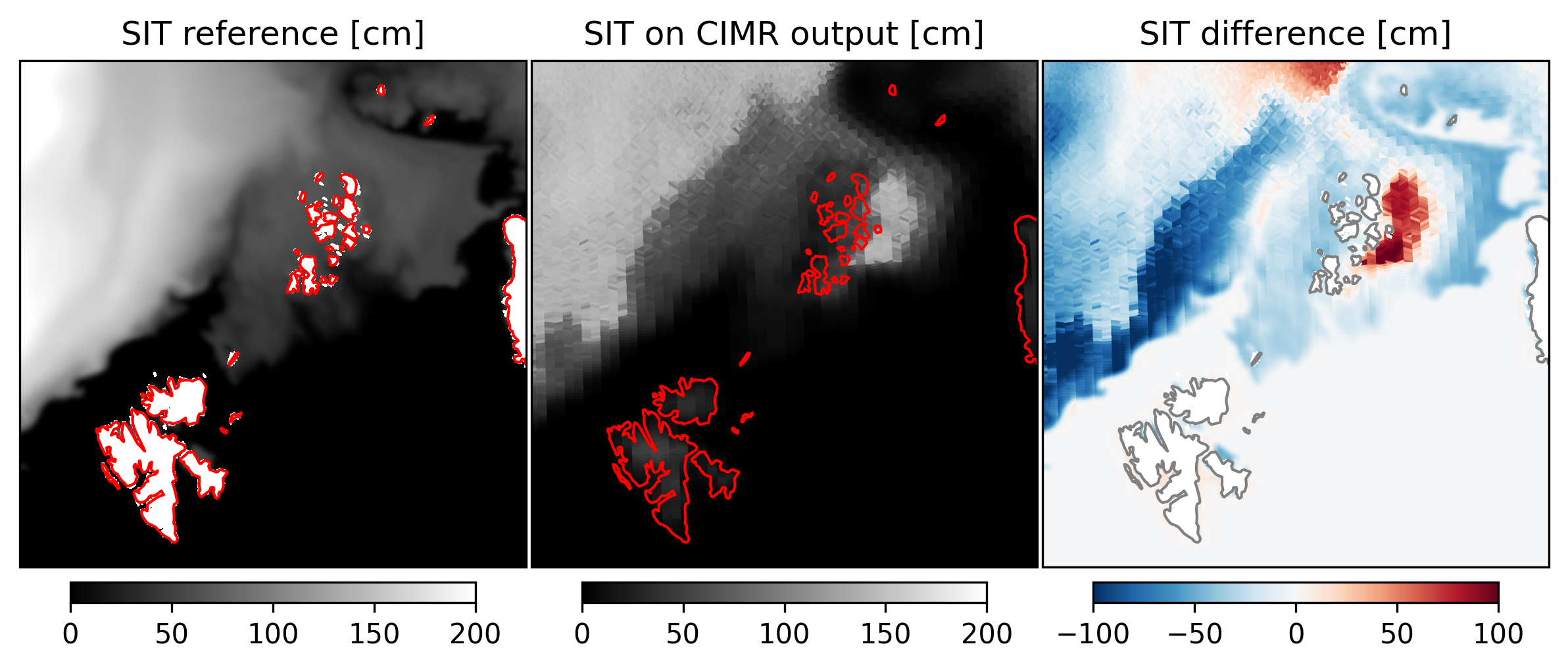 _images/figure_sit_comparison_polar_reference.png