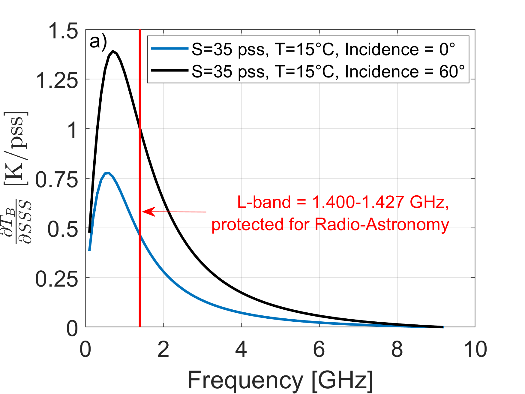 _images/Figure3a.png