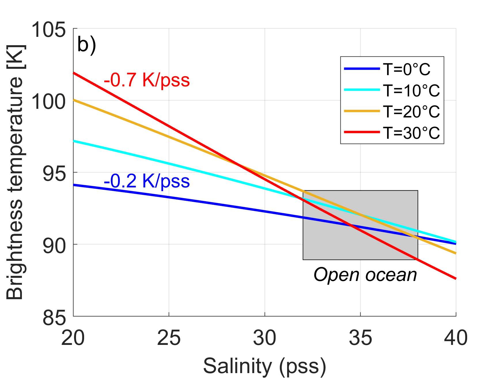 _images/Figure3b.png
